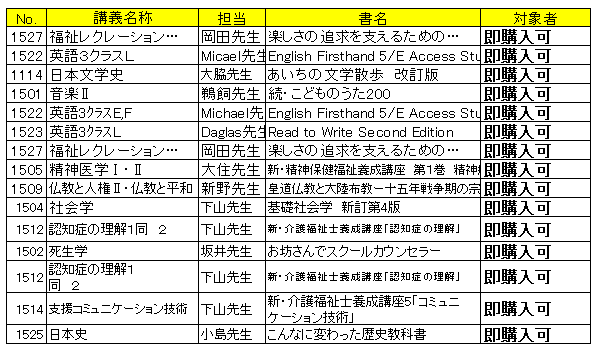 同朋取り置きテキスト
